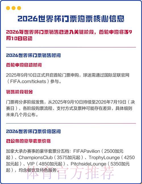 2026世界杯最佳购票应用程序推荐