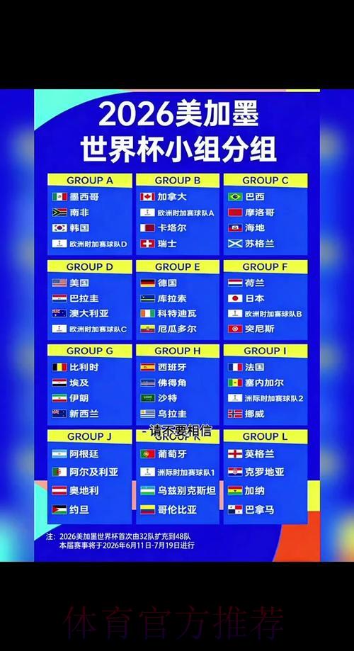 2026年世界杯竞猜玩法全攻略及重要提示