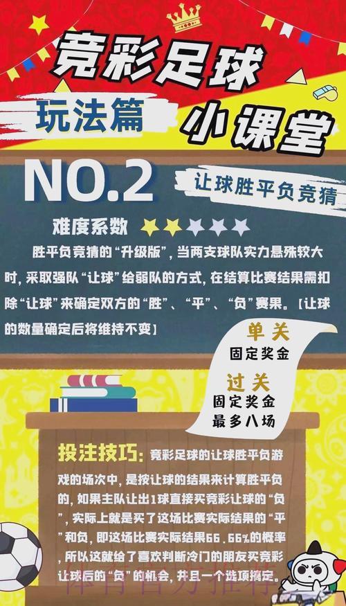 世界杯竞猜平台操作指南与实战经验分享 世界杯竞猜平台操作指南与实战经验分享