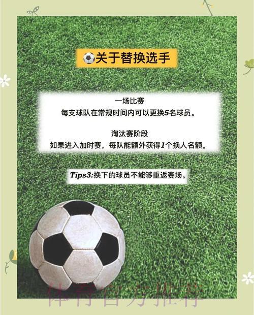 世界杯竞猜全攻略：新手玩家入门必看投注指南
