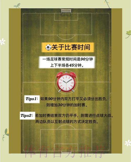 世界杯竞猜全攻略：新手玩家入门必看投注指南