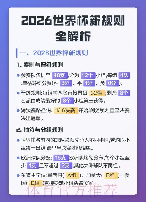 全面解析2026世界杯官方网站的使用指南