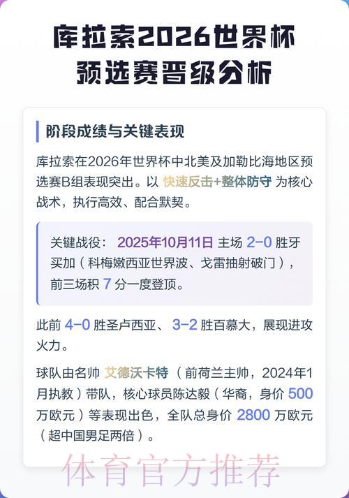 2026世界杯专业投注数据分析工具精选推荐