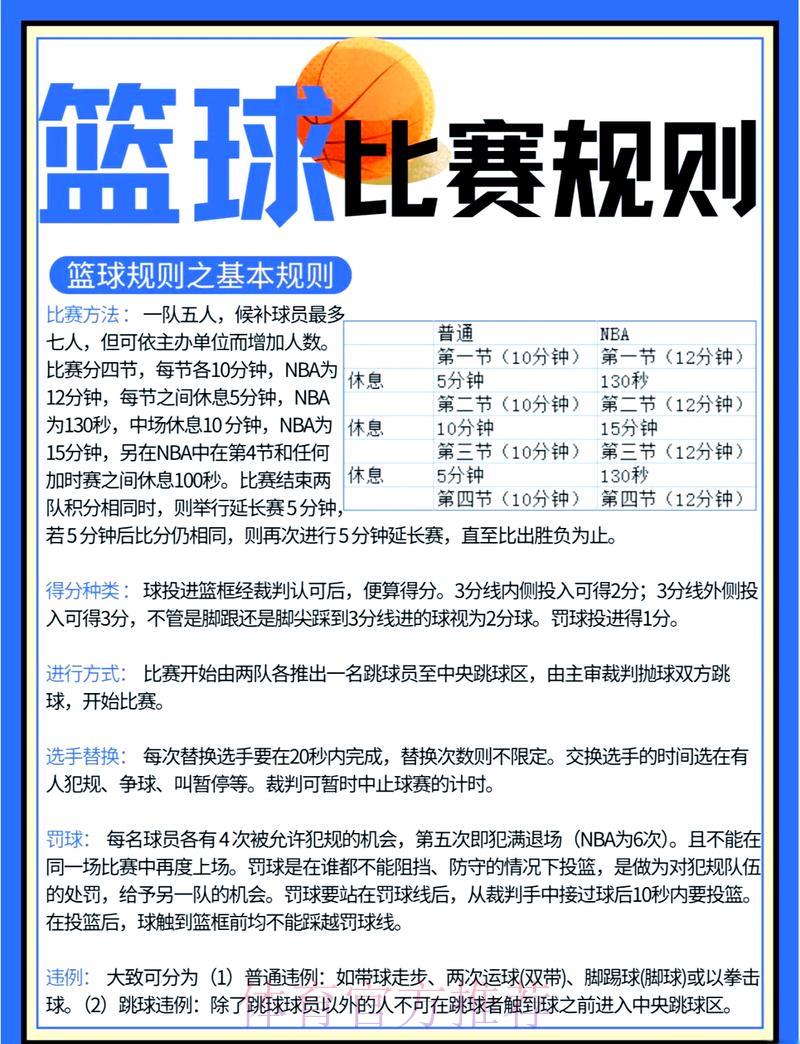 篮球世界杯竞猜平台推荐与下注技巧指南