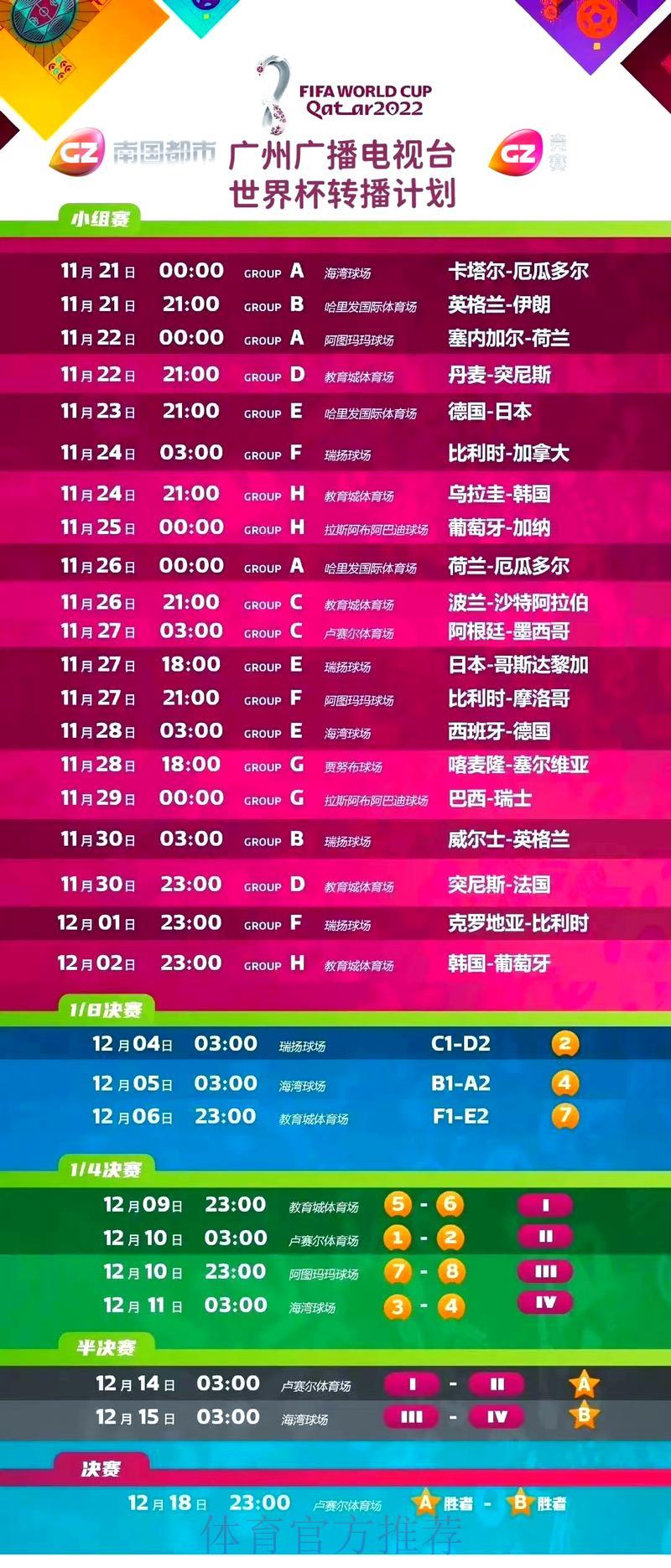世界杯赛事直播平台专属会员福利大盘点