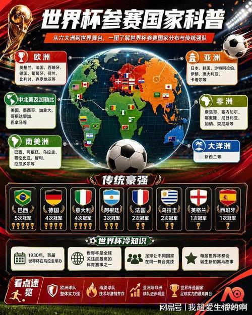 2026年世界杯竞猜平台最新官方资讯速递 2026年世界杯竞猜平台最新官方资讯速递