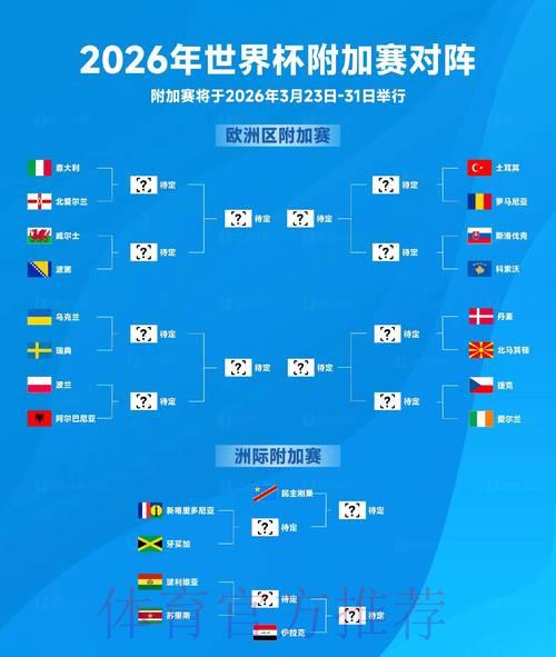 2026世界杯深度数据解析与赛事热点速递 2026世界杯深度数据解析与赛事热点速递