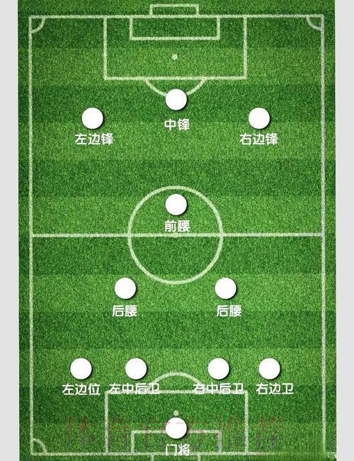 世界杯滚球玩法全站完整攻略解析