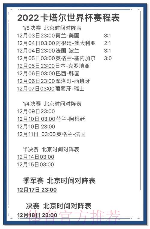 世界杯足球赛事深度解析与预测全攻略