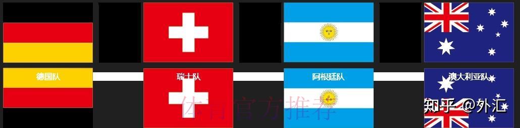 世界杯购票开户入口完整攻略指南