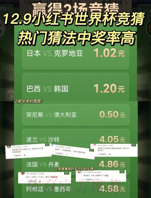 世界杯竞猜投注技巧：如何科学提升预测准确率