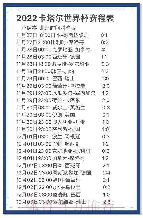世界杯赛果预测：助你提升命中率的制胜攻略