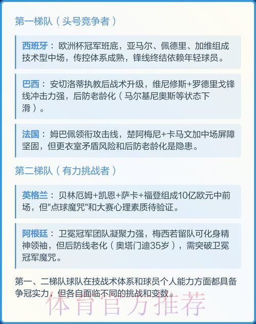 2026年世界杯赛事预测全面解析平台 2026年世界杯赛事预测全面解析平台