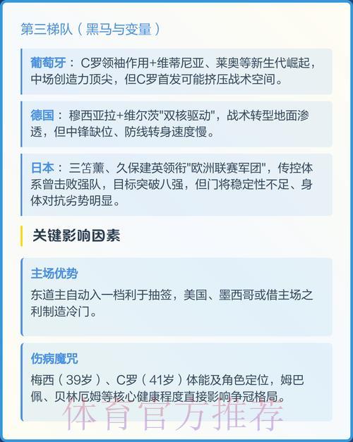 2026年世界杯赛事预测全面解析平台 2026年世界杯赛事预测全面解析平台
