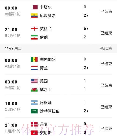 世界杯比分官方网站入口地址获取方法