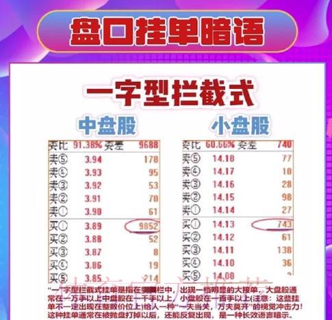 世界杯盘口技巧与策略全攻略