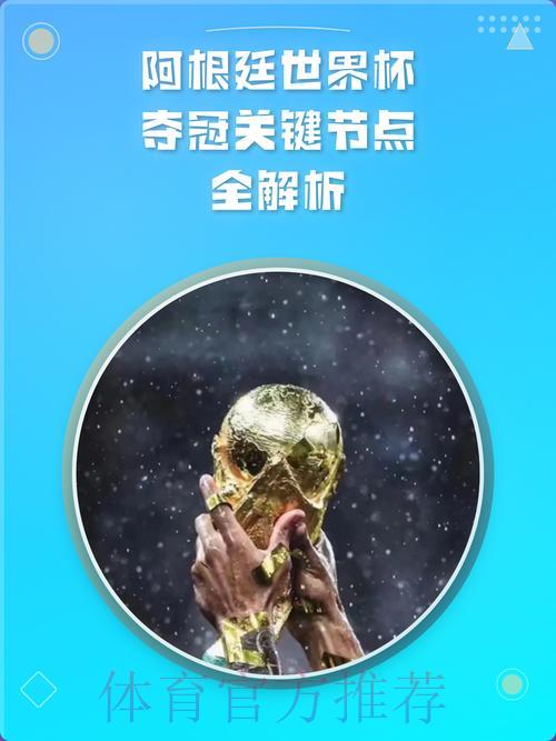2026世界杯决赛数据揭秘:冠军夺冠之路的关键比分解析 2026世界杯决赛数据揭秘:冠军夺冠之路的关键比分解析