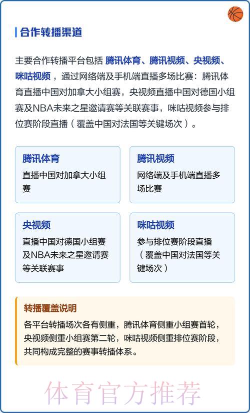 世界杯赛事免费直播观看渠道完整攻略