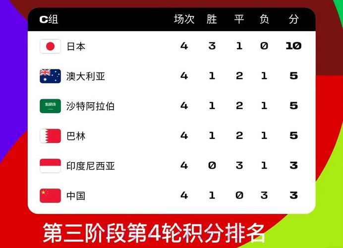 世界杯竞猜平台深度评测与精选推荐榜单 世界杯竞猜平台深度评测与精选推荐榜单
