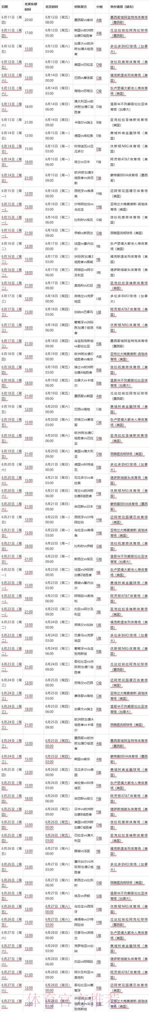 畅游2026年FIFA世界杯官网:赛程安排、参赛球队与高燃时刻全览 畅游2026年FIFA世界杯官网:赛程安排、参赛球队与高燃时刻全览